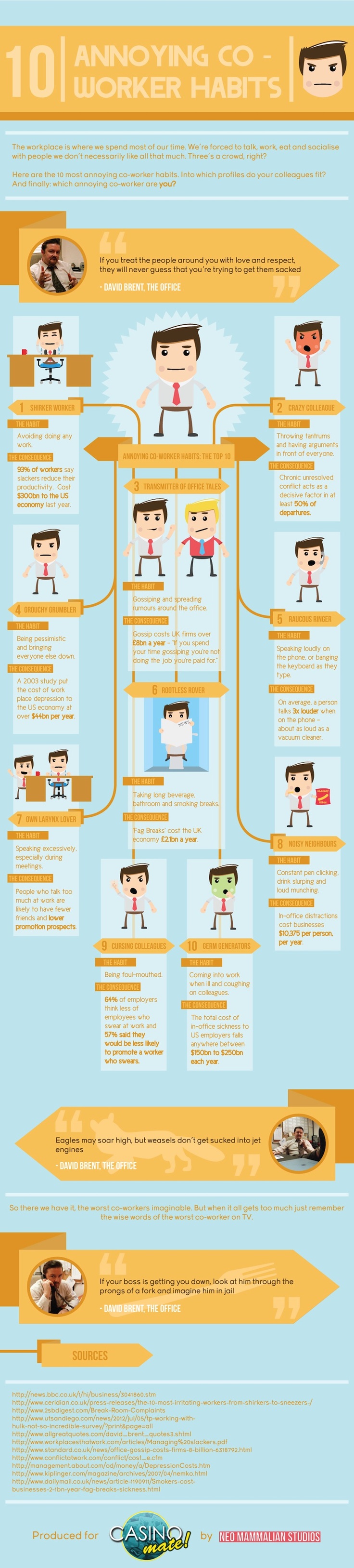 Annoying-Habits-of-Work-Colleagues