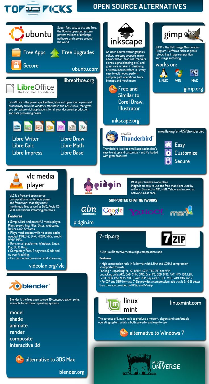 jprofiler alternative open source