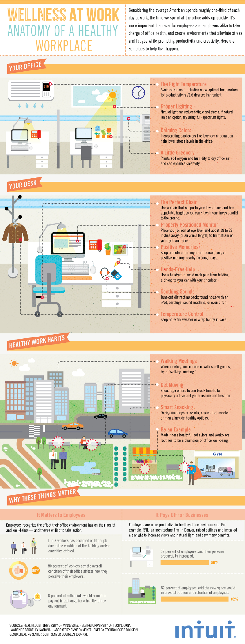 Psychologically-Healthy-Workplace