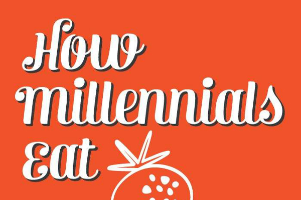Restaurant Industry Statistics on Gen Y