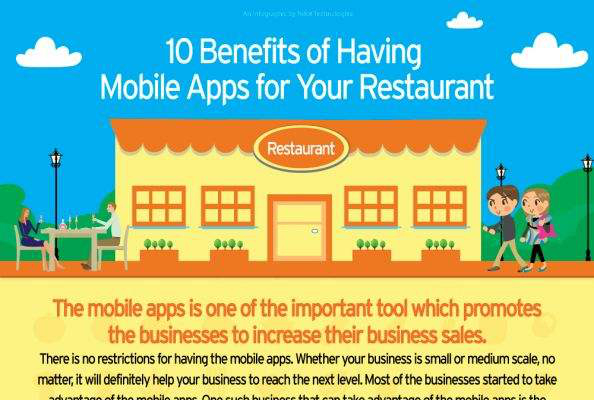 10 Ways Restaurant Mobile Apps Attracts Patrons
