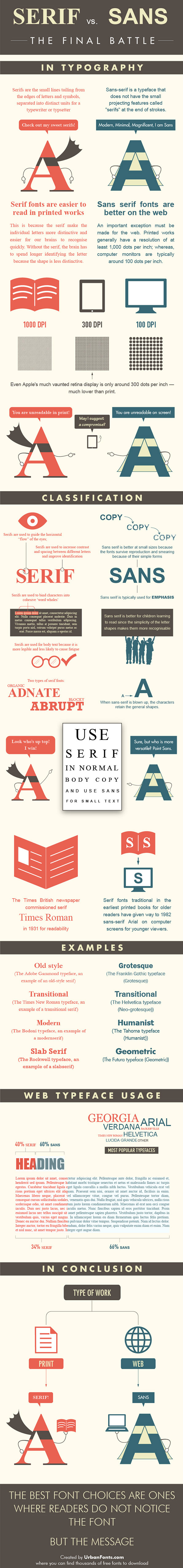 The ultimate font face-off: Serif vs sans serif in the psychological battle  of font personalities — Type Tasting