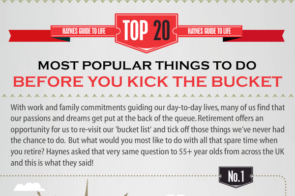 Top 20 Best Bucket List Ideas