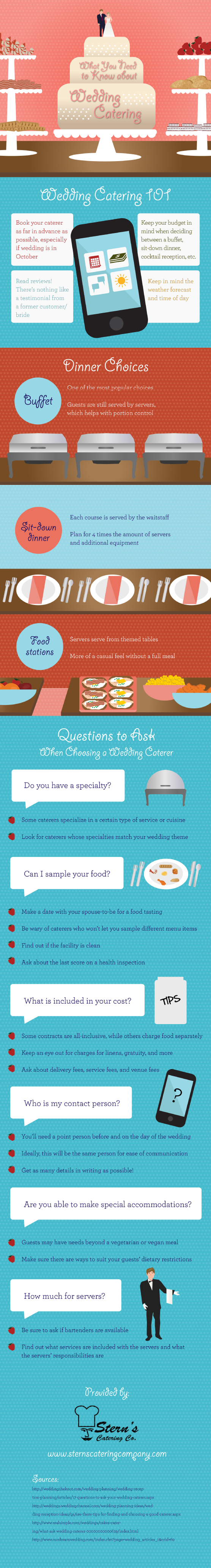 Wedding Catering Tips