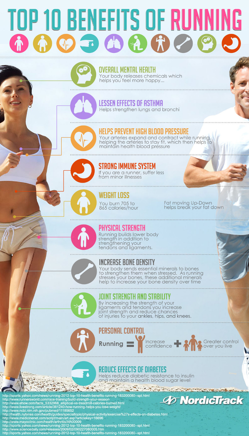 10 Benefits to Running