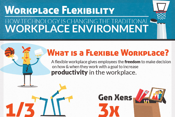 13 Fantastic Workplace Flexibility Statistics