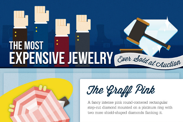 31 Catchy and Creative Jewelry Business Names