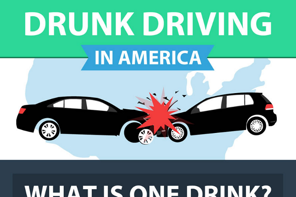 35 Best Anti Drinking and Driving Slogans