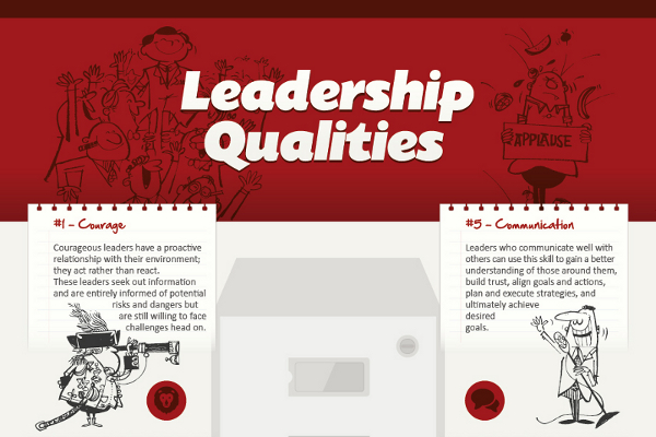 35 Catchy Leadership Slogans and Taglines