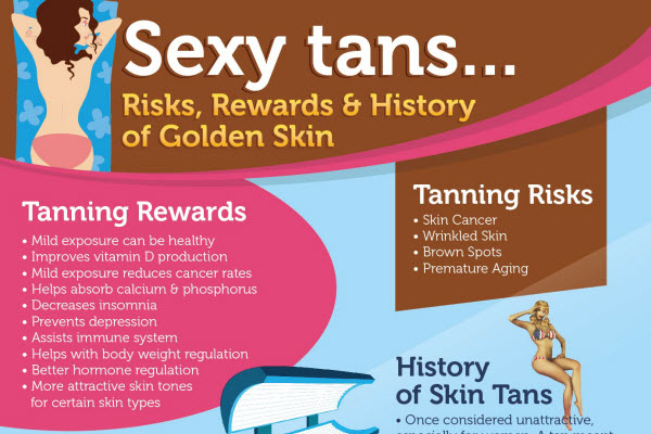 45 Unique Tanning Salon Names