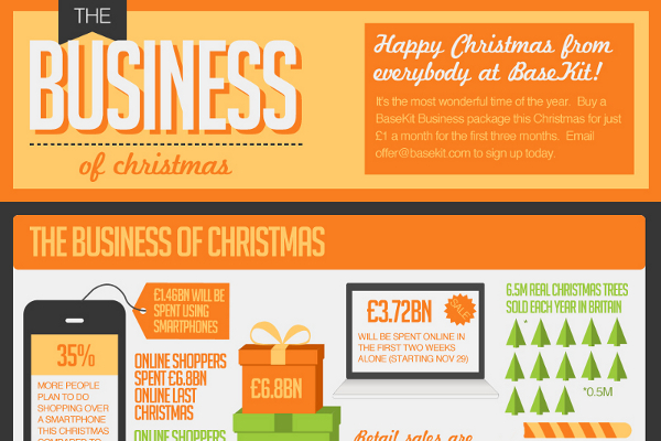 business christmas cards text