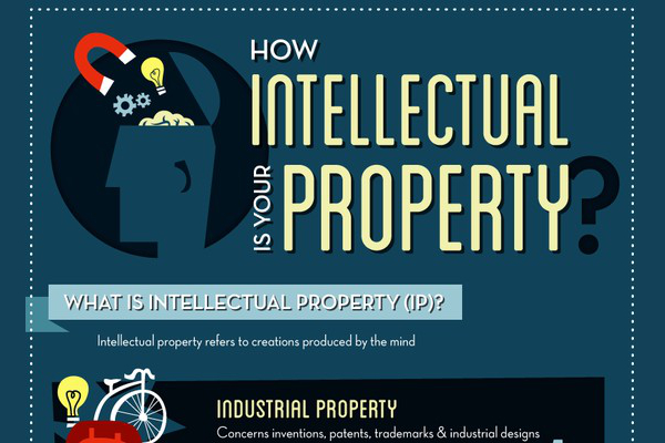 7-examples-of-intellectual-property-brandongaille