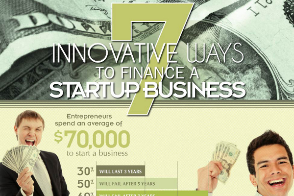 7 Small Business Startup Financing Strategies
