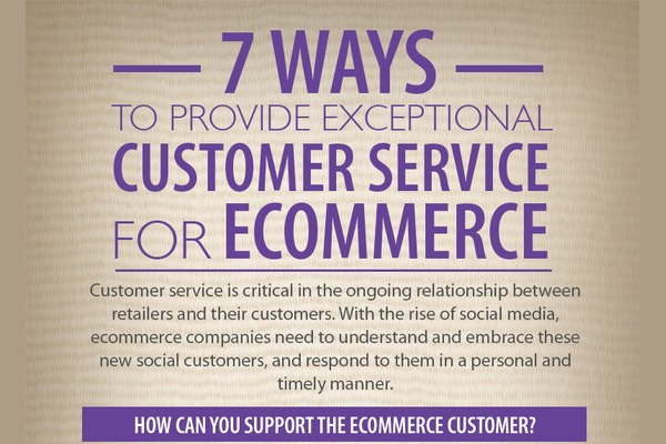 7 Ways to Improve Customer Service Skills for an Online Business