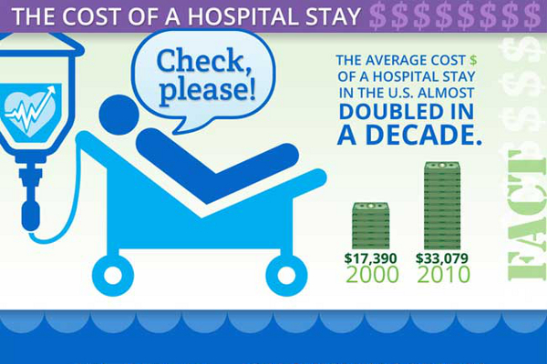 74 Good Hospital Slogans and Taglines