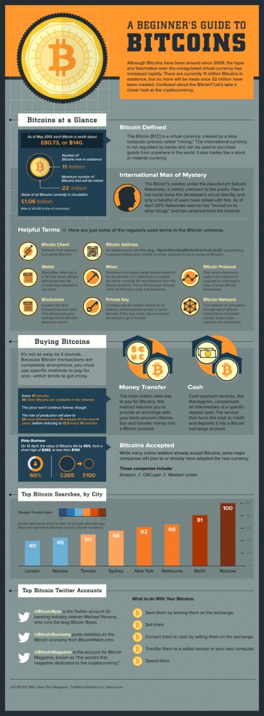 how to buy bitcoins from atmosphere