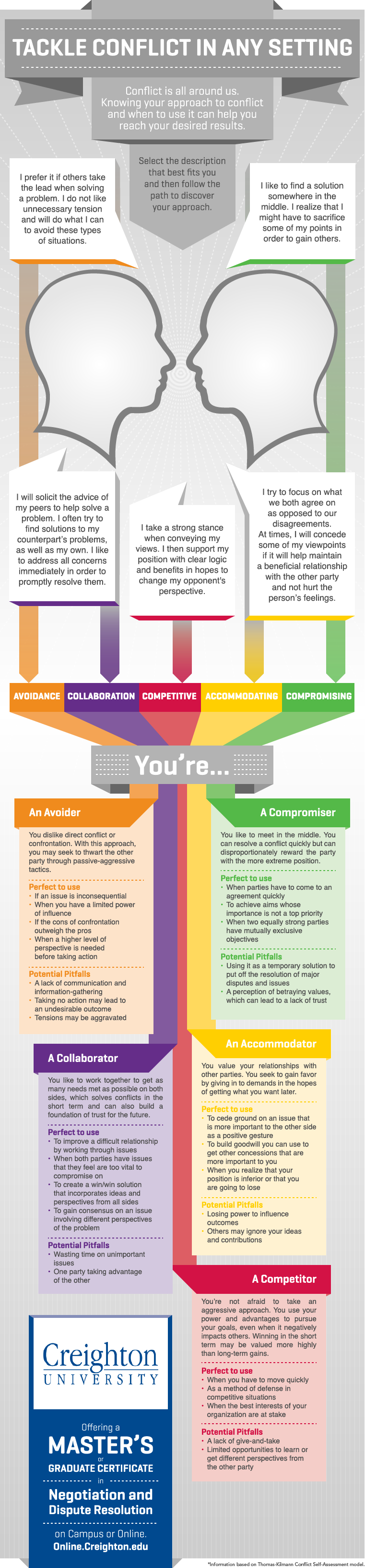 conflict-resolution-strategies-for-the-workplace-brandongaille