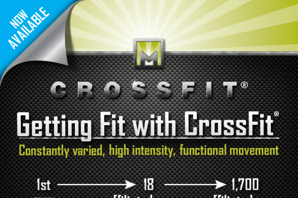 Good Crossfit Slogans Taglines -