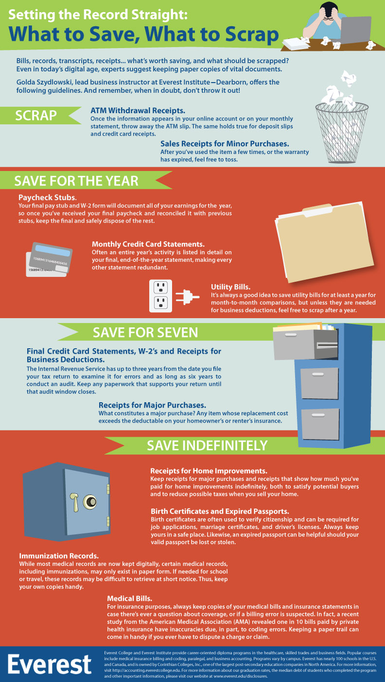 How Long to Keep Tax Records and Other Statements ...