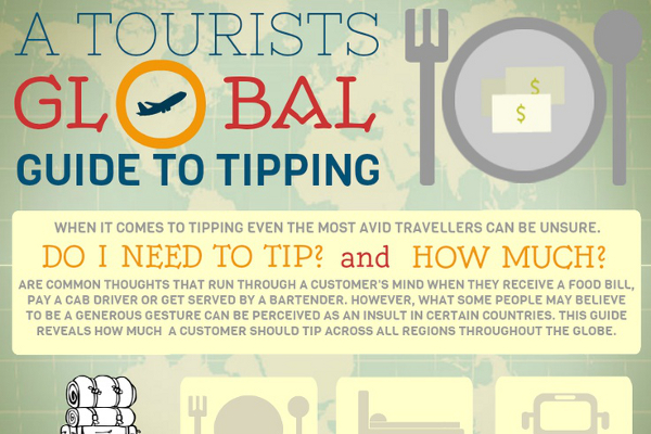 How Much to Tip When Travelling in Different Countries