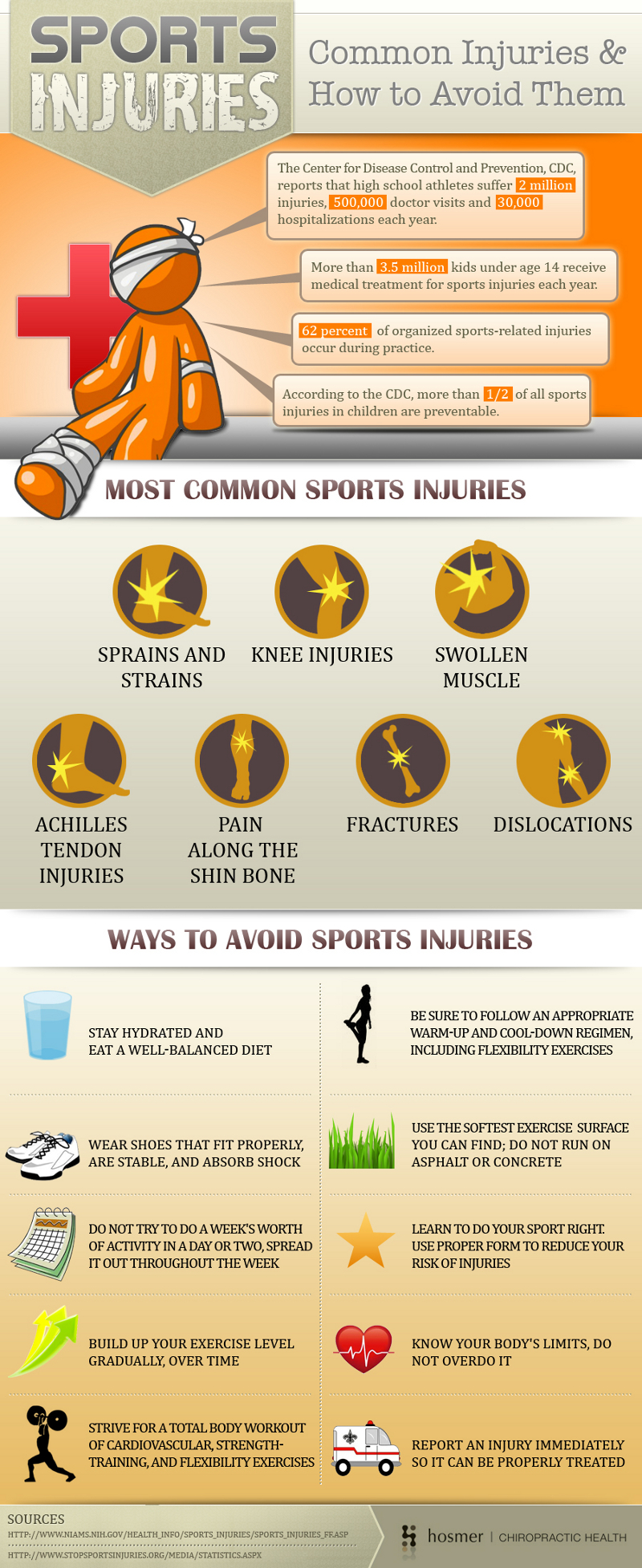 How to Avoid Common Sports Injuries