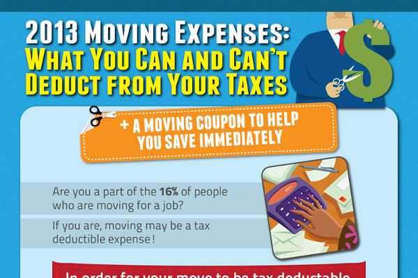 IRS Moving Expense Tax Deduction Guide