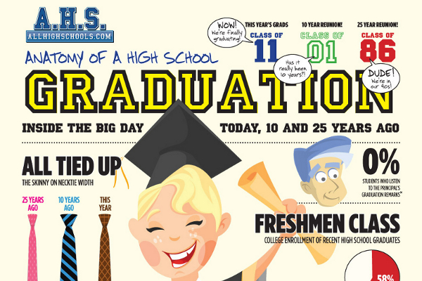 List of 38 Catchy Yearbook Slogans