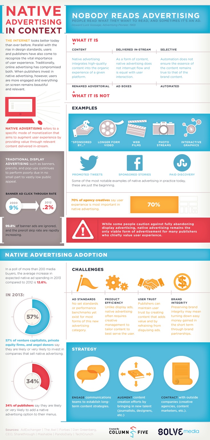 Native-Advertising-in-Context