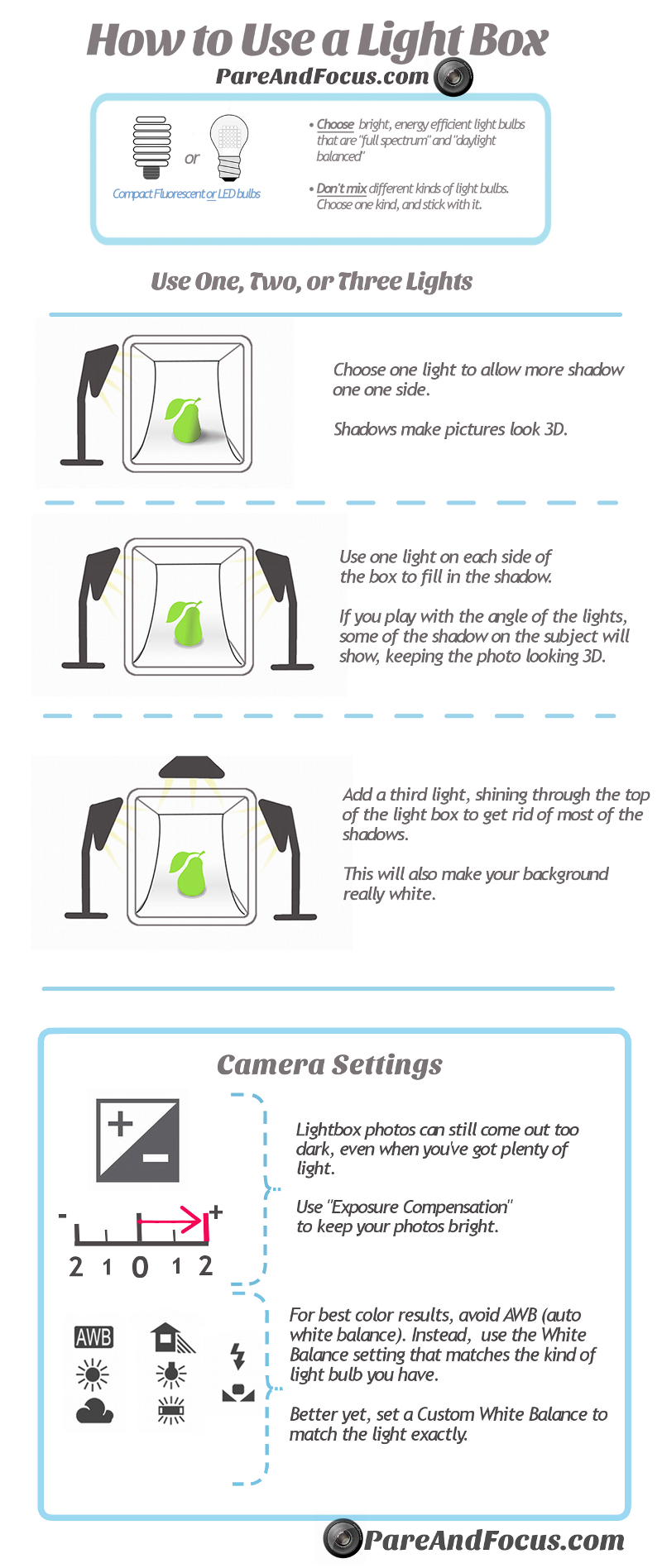 Light Box Photography: What To Know & How To Nail It - Peerspace