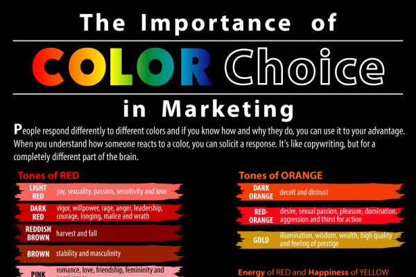 psychology of colors in marketing