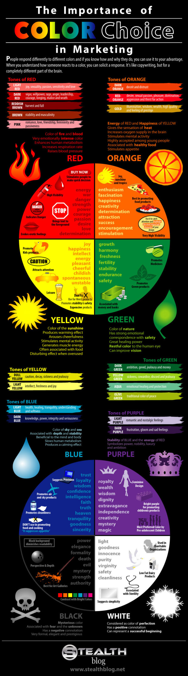 A Little SPOT And Color Psychology Poster – Diane Alber