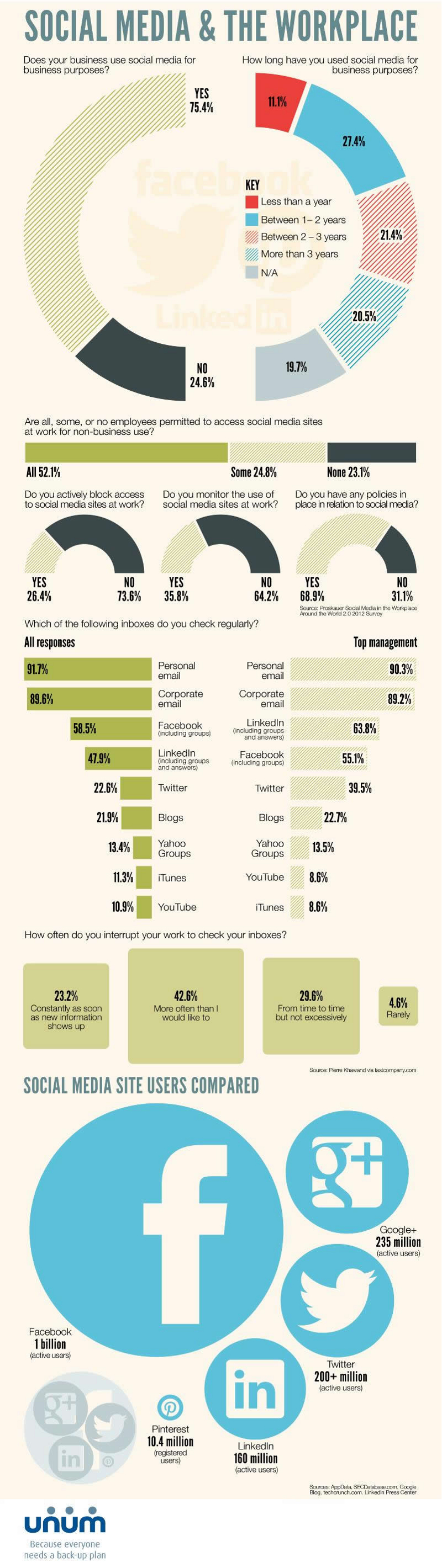 Social-Media-at-Work