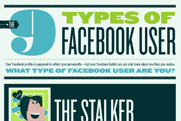 The 9 Types of Facebook Users