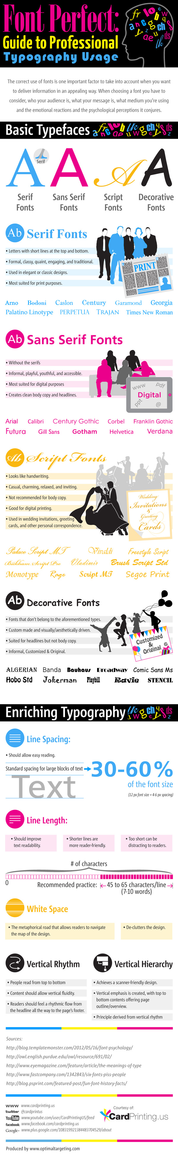 Typography-Usage-Tips