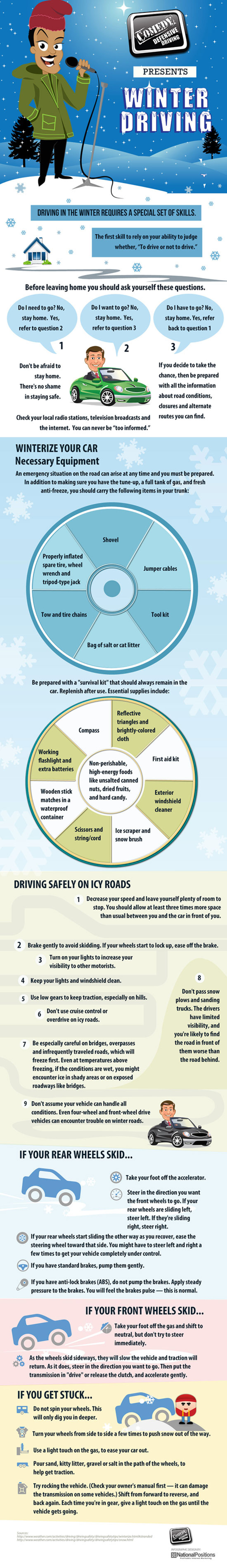 Winter Driving Safety Tips