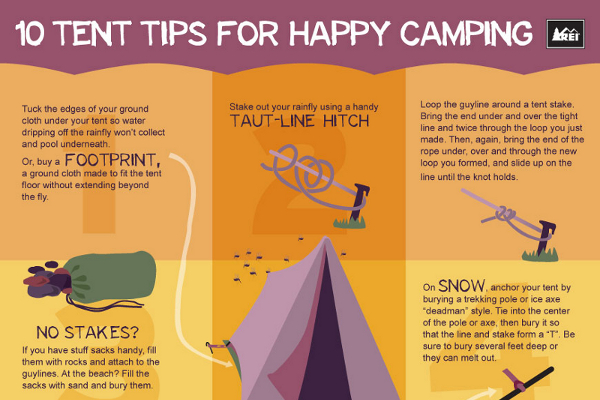 Going on a camping trip? Here are some safety rules!