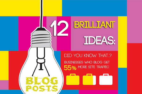 12 Best Blog Post Writing Ideas