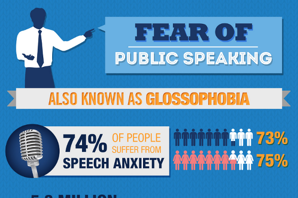 The 6 Most Common Myths About Public Speaking