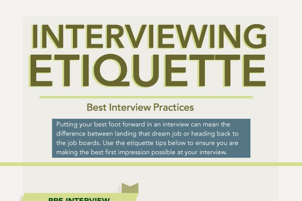 20 Good Tips for Job Interview Preparation