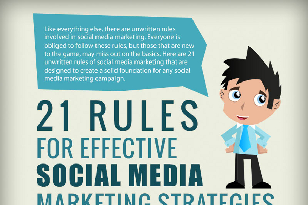 21 Most Effective Social Media Marketing Tactics