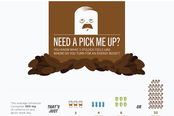 26 Energy Drink Industry Statistics and Trends