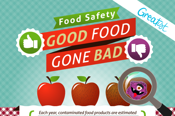 51 Catchy Food Safety Campaign Slogans 