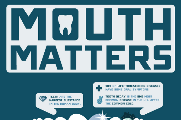 32 Famous Toothpaste Advertising Slogans and Taglines