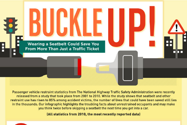 Accidents don't come knocking! Make safety a priority with a Buckle Up Seat  Belt Sign. Bold, self-explanatory graphic sends out a strong message. 