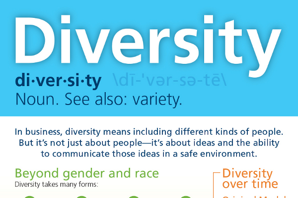 42 Good Cultural Diversity Slogans and Taglines