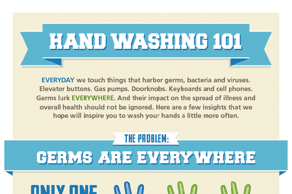 75 Catchy Hand Washing Hygiene Slogans 