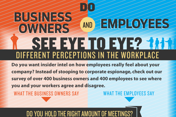 6 Different Perceptions in the Employer Employee Relationship