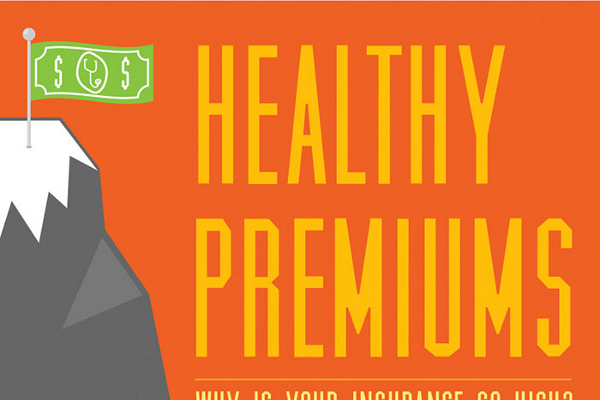 Average Cost of Private Health Insurance Per Month
