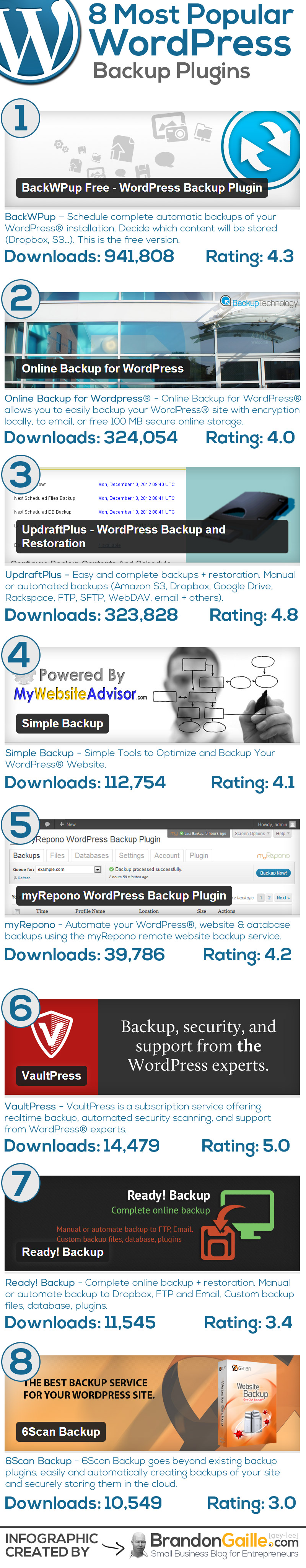 Best-Wordpress-Backup-Plugins-Infographic