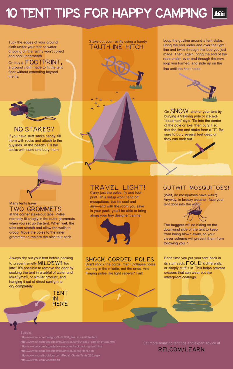 Going on a camping trip? Here are some safety rules!